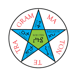 Solomon's Pentacle